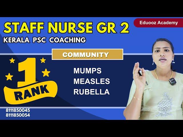 Staff Nurse Kerala PSC 2024 Online Classes #nursingexamprepration #nursing_officer #nurse