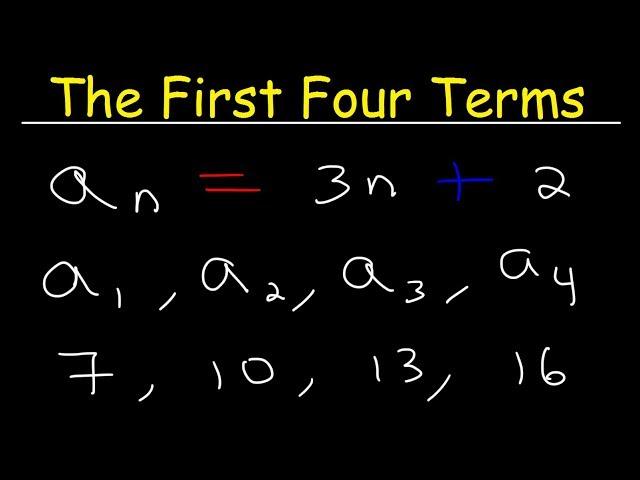Writing The First Four Terms of a Sequence