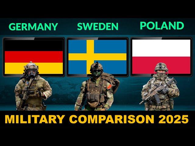 Germany vs Sweden vs Poland Military Power Comparison 2025 | Defense Tube