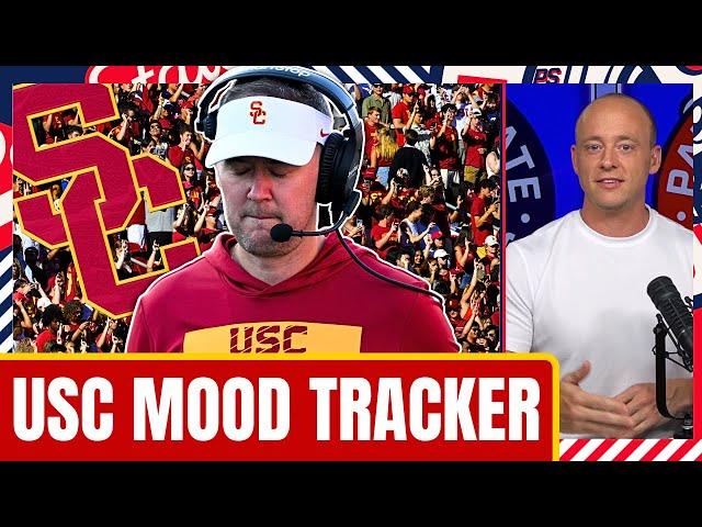 USC In Trouble? - Lincoln Riley's Future (Josh Pate Cut)