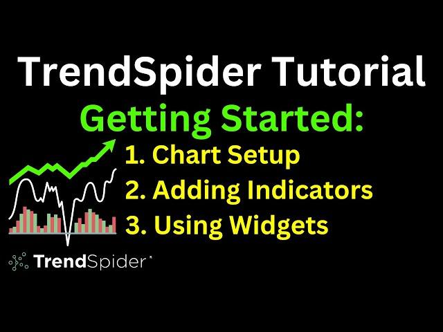 TrendSpider Tutorial - Getting Started with How to Do Technical Analysis