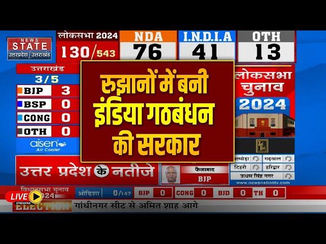 Lok Sabha Election 2024 Result LIVE: पहली बार रुझानों में बनी INDIA Alliance की सरकार, BJP परेशान