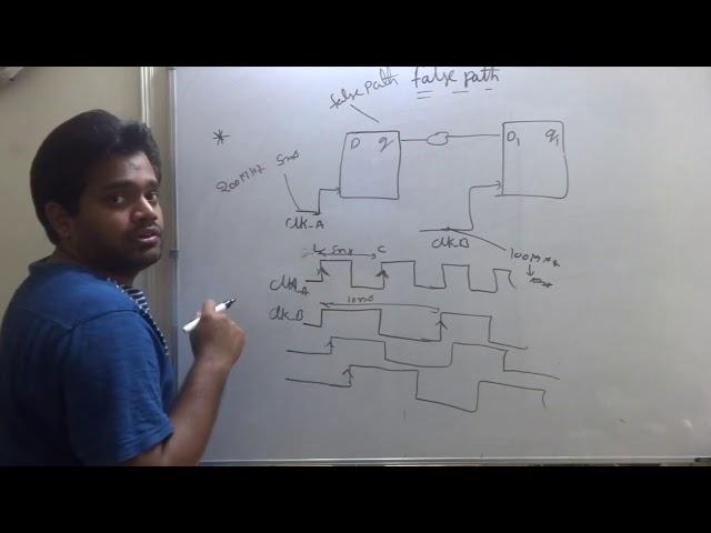 Synthesis/STA -  false path example and concept