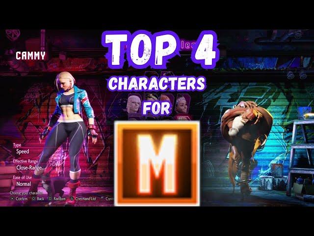 Top 4 Modern Control Characters To Start With In Street Fighter 6 (Season 1)