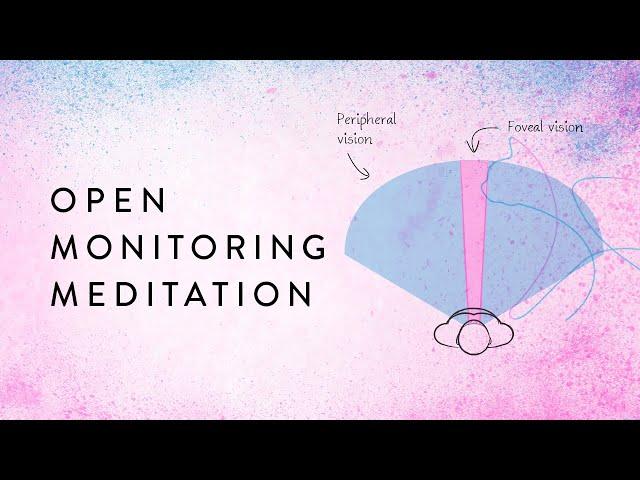 Open Monitoring Meditation – 20 Minutes – Draw Breath