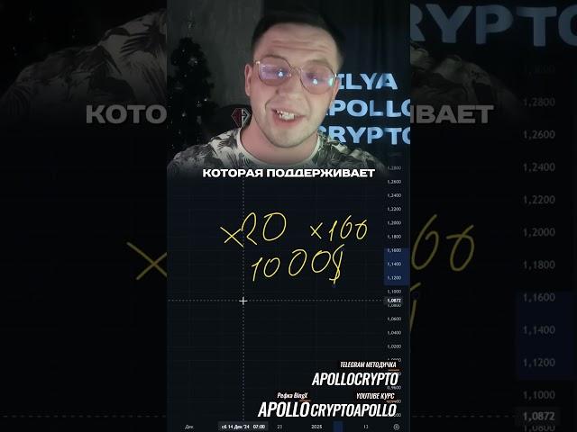 🟢 Не важно какое КРЕДИТНОЕ ПЛЕЧО 🟢  #трейдинг #forex #btc #инвестиции #криптовалюта