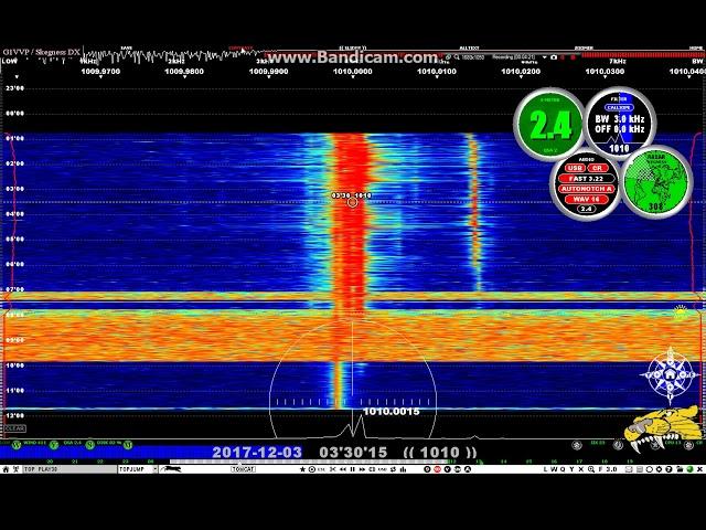 Skegness Medium Wave Demo 03-12-17