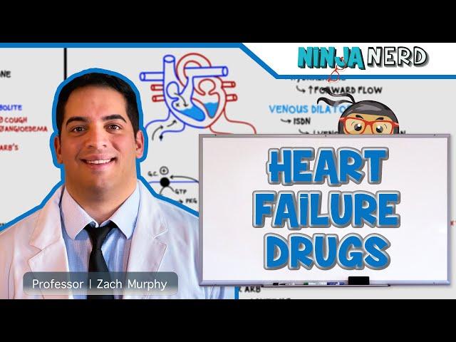 Drugs for Heart Failure