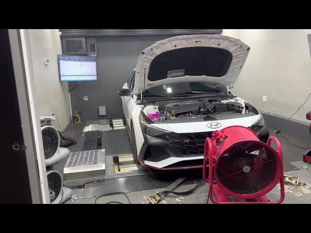 360 HP Elantra N Tuned with no mods *Dyno numbers