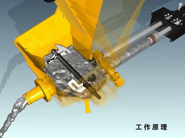 working principle of concrete pump