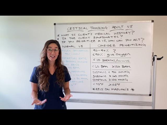 Vital Signs: Prioritization with NCLEX style questions