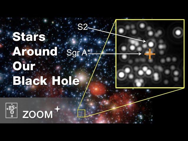 Zooming into the black hole at the centre of our galaxy