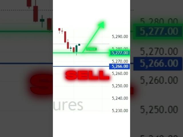 We make high profit Trades , Callouts, and Market Analysis Every. Single. Day 