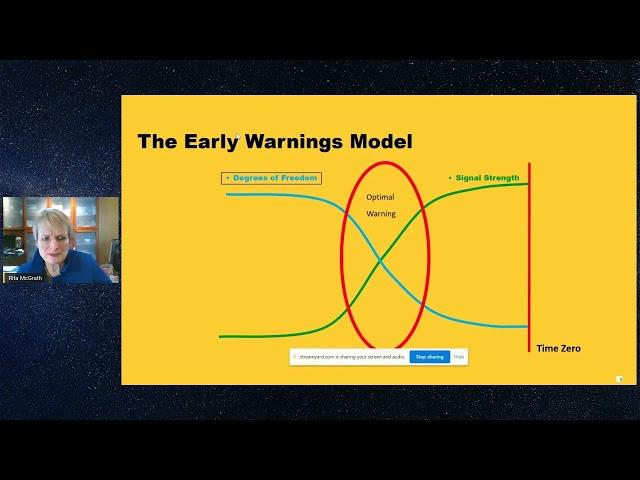 Creating Early Warnings Scenarios & Thinking About the Future With Rita McGrath