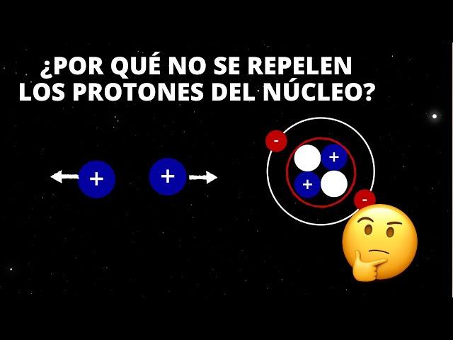 ¿Qué es la fuerza o interacción nuclear fuerte?