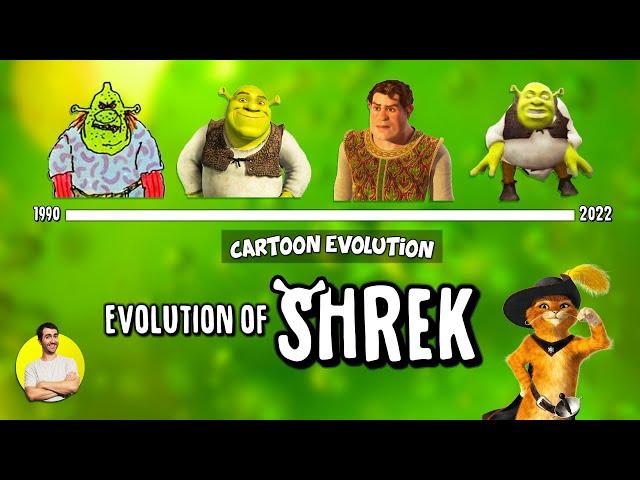 Evolution of SHREK - 32 Years Explained | CARTOON EVOLUTION