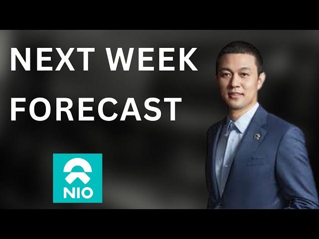 Neo's Market Update Analyzing Bullish Signs & Potential Wedge Breakout for Next Week - NIO stock.