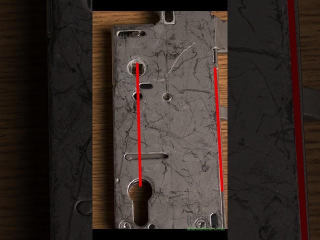 Everything You Need to Know About Measuring Hoppe Backset