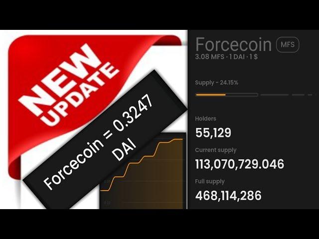 Force Coin Latest Update of Meta Force by Monuj Kumar Dutta.