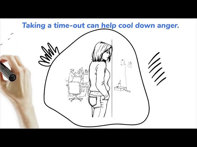 Techniques for Managing Anger: Recognizing Triggers