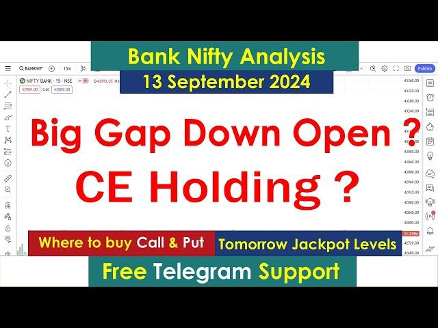 Bank Nifty Tomorrow Prediction 13 September 2024 Calls Options Put Call Buy Level Bank Nifty Option