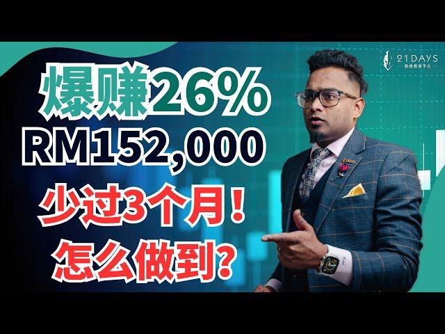 【Dr Koshilan Kosh 导师】一个季度过去了，2024年1月1日用 $123,121.09 开始投资户口！现在增长了多少%？一起看下去！