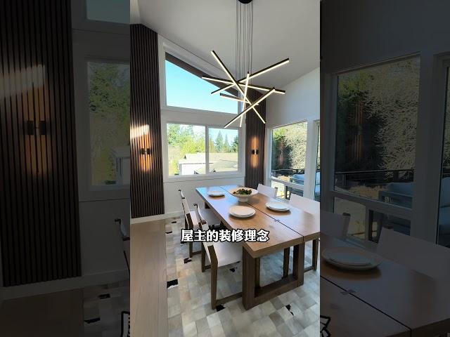 Redmond微软美宅上市即爆款火速pending！ #realestate #home#seattle#redmond#Microsoft