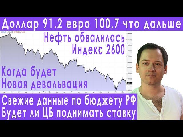 Срочно! Обвал цен на нефть девальвация рубля прогноз курса доллара евро рубля валюты дефолт вклады