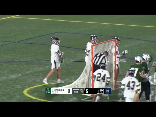 Expose the Two Slide: Draw the Slide, Pass through X & Feed Inside - Loyola Men's Lacrosse 2023