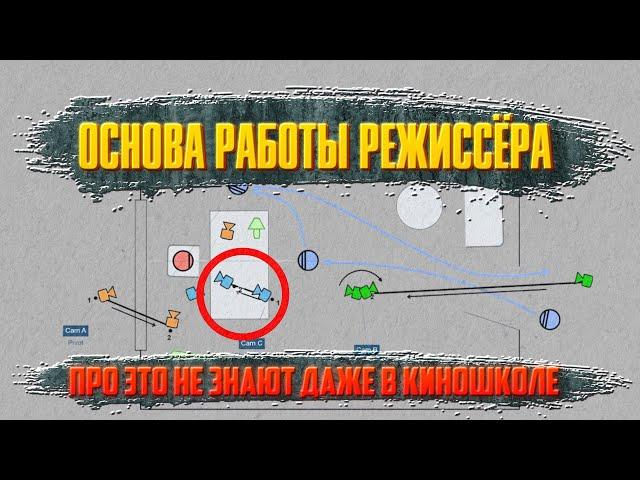 ОСНОВА РАБОТЫ РЕЖИССЁРА/ про это не знают даже в киношколе