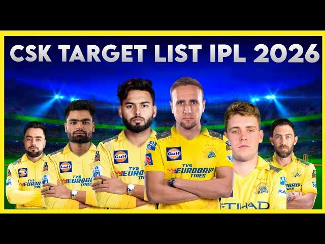 CSK Target List For The IPL 2026 | CSK Retain, Release & New Players for the IPL 2026