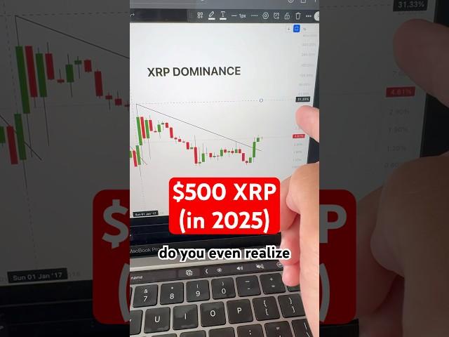 $500 #XRP… (in 2025)