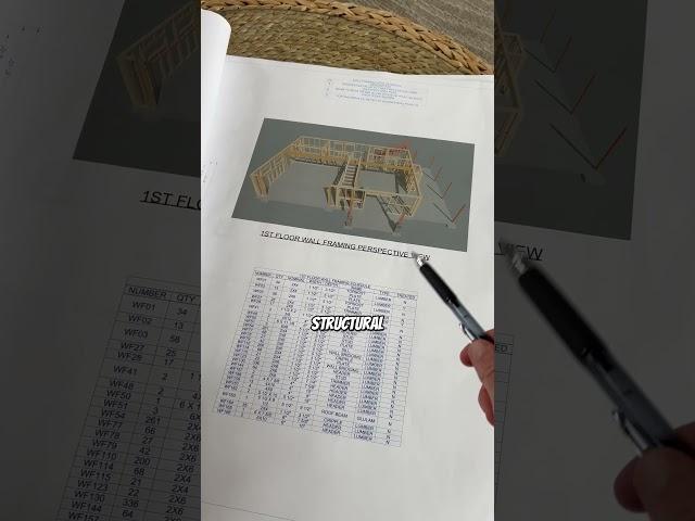 WHAT'S Inside Your First Floor Framing Blueprint Note Section?