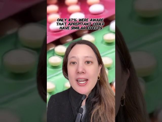 Anesthesia Providers’ Knowledge of Medication Interference with Hormonal Contraception