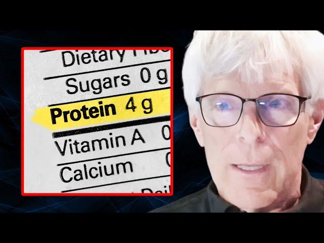 They’re LYING About Protein on Nutrition Facts Labels | Dr. Don Layman