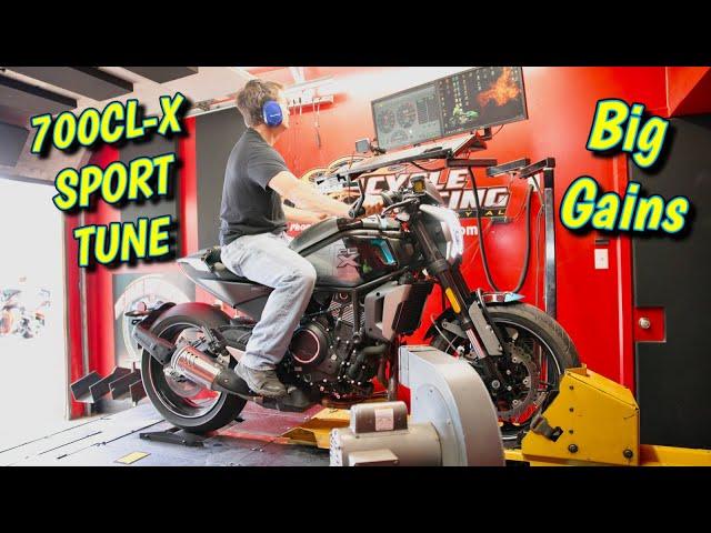 CFMOTO 700CL-X Sport Dyno Run & MSC Tune Blew Our Expectations