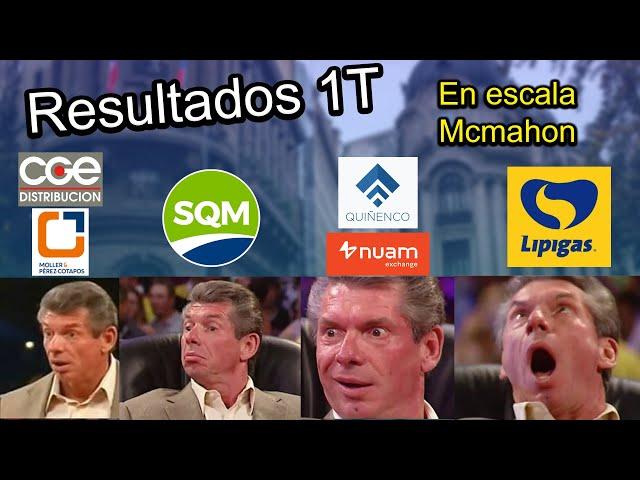 Penultimate video of Q1 Results 2025! - SQM, Lipigas, Quinenco, Nuam, CGE, Moller