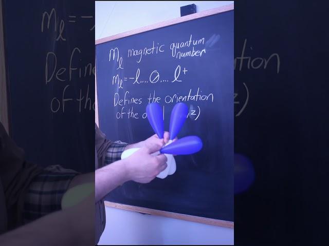 Quantum Numbers ml