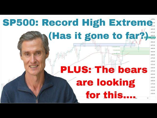 SP500's 47th All-Time-high This Year (THIS Could Be Next) | Stock Market Technical Analysis