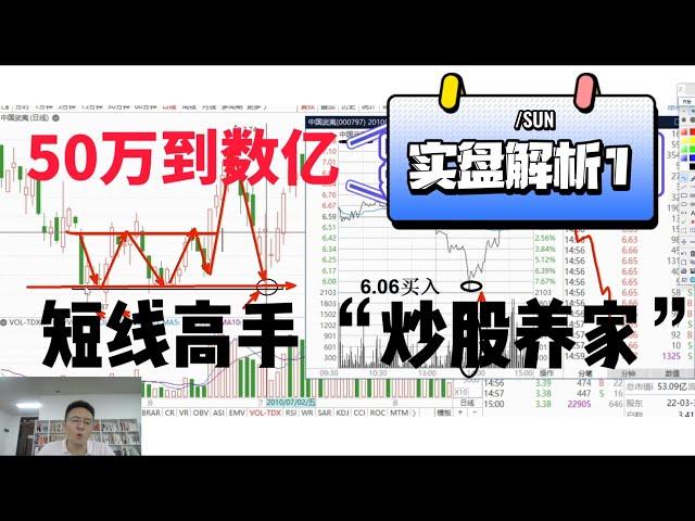 从50万到数亿 短线高手 “炒股养家” 实盘解析（1）