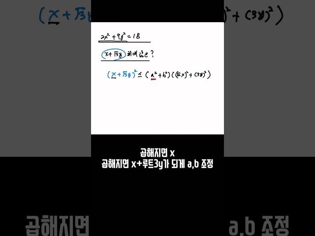 코시슈바르츠부등식 적용해서 풀어보기
