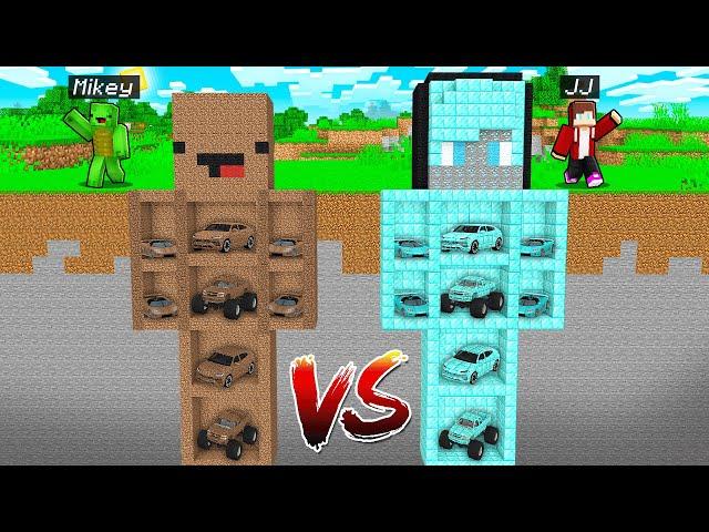 Mikey POOR vs JJ RICH BASE WITH CARS Battle in Minecraft (Maizen)