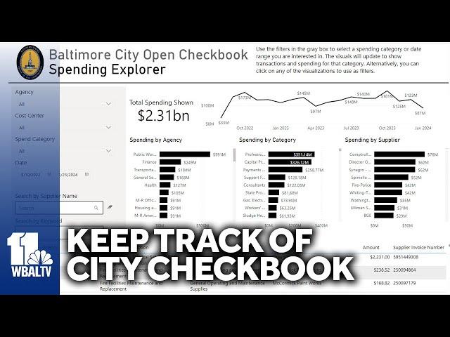 New website tracks Baltimore City spending