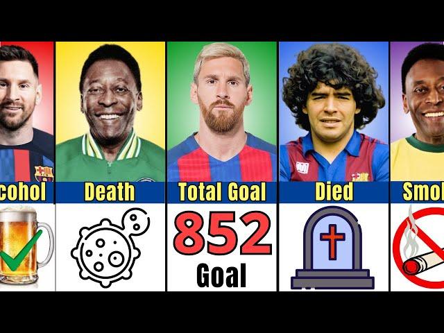 Comparison: Messi vs Pelé vs Maradona | The Ultimate Football Debate