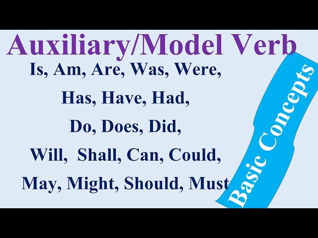 Auxiliary Verbs Basic Concepts lनेपालीमाl English Hub