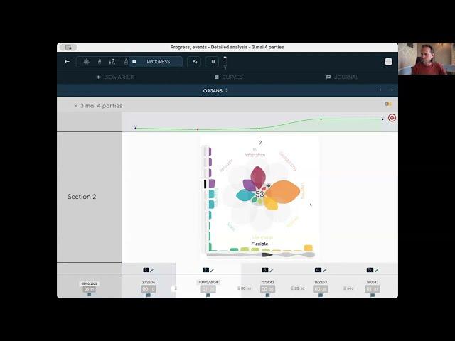 31. Introducing the Integral Coherence Score: A Major Beta Update in BioCoherence
