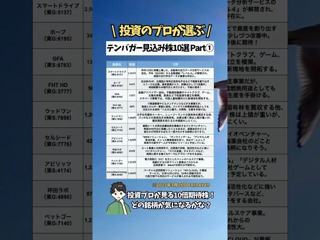【投資家が選ぶ！】10倍株（テンバガー）期待株10選Part① #shorts #short #投資 #日本株 #高配当株 #株主優待 #配当金 #資産運用 #テンバガー #10倍株