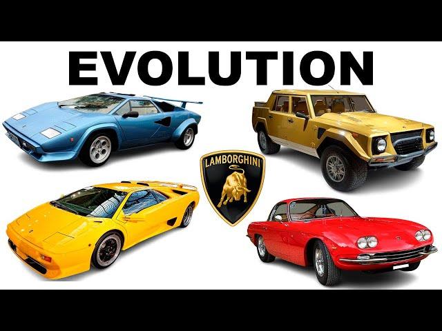 Evolution of Lamborghini