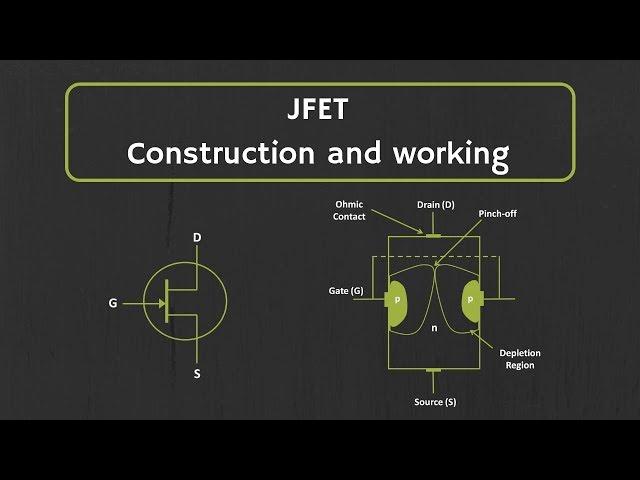 JFET: Construction and Working Explained