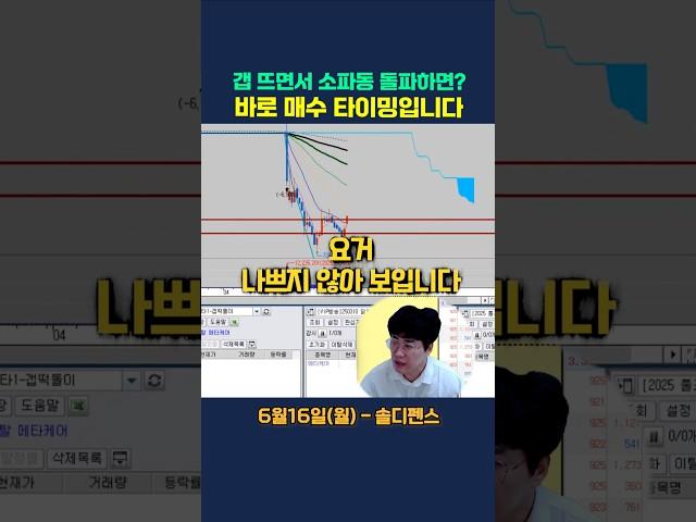 갭 뜨면서 소파동 돌파하면 바로 매수 타이밍입니다#솔디펜스#주식단테#주식고수